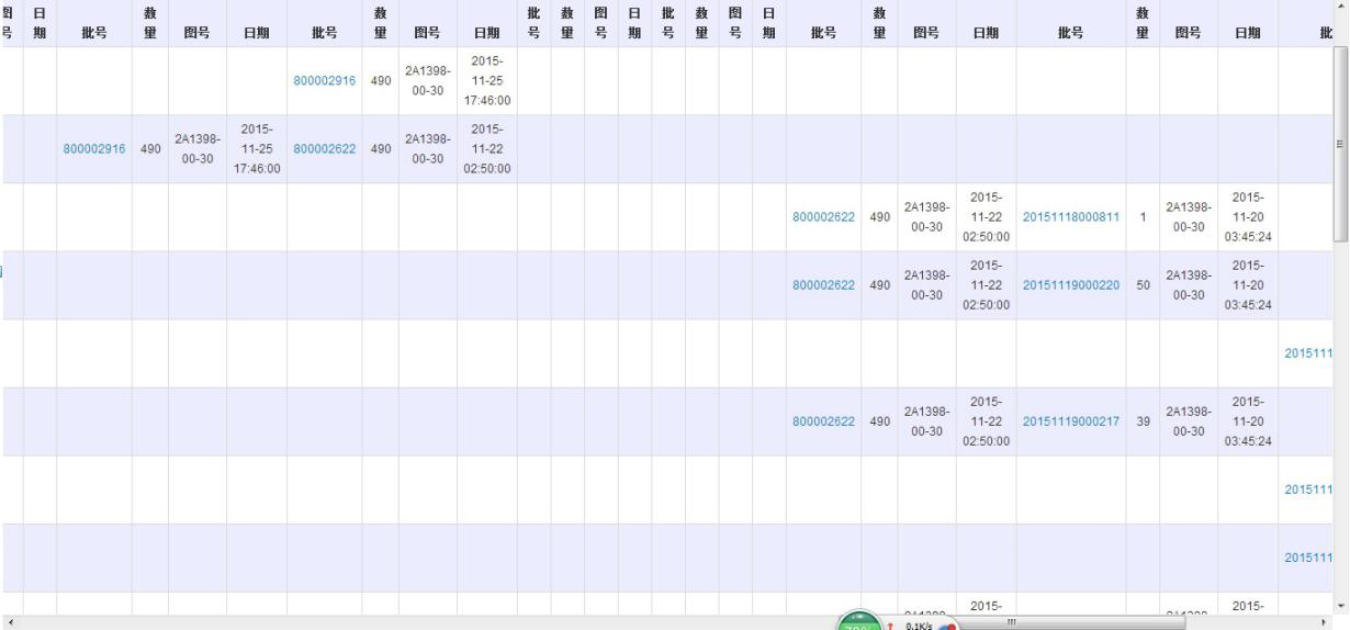 SAP五金行业ERP系统解决方案