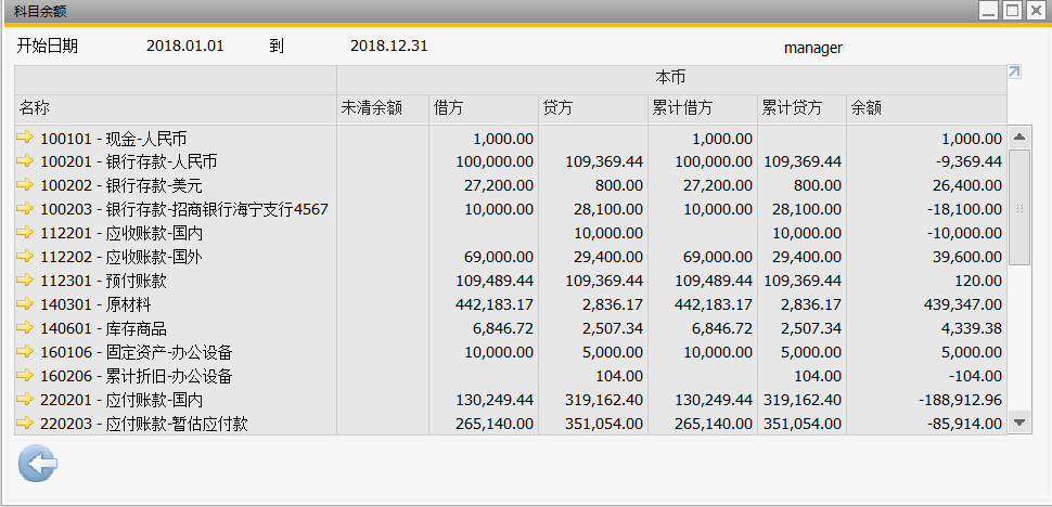 SAP五金行业ERP系统解决方案
