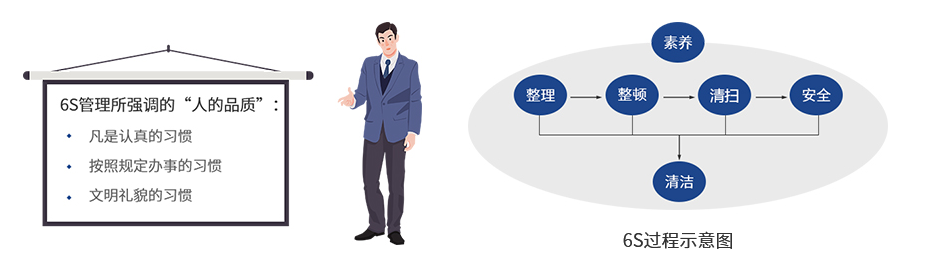制造业6S管理系统,机电行业ERP,机电ERP,博世SAP,电机公司ERP,制造业ERP系统,制造SAP,制造ERP,生产制造型ERP