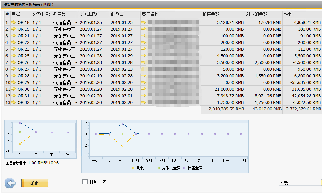 纺织ERP,印染ERP,织染ERP,SAP纺织行业解决方案,纺织行业ERP,印染行业ERP