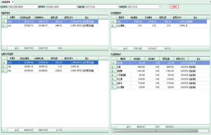 珠宝行业ERP,珠宝ERP,珠宝饰品ERP,SAP珠宝行业解决方案,珠宝ERP管理软件,珠宝ERP软件,珠宝企业管理软件,珠宝企业ERP