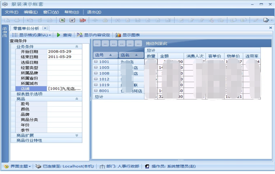 连锁ERP,连锁行业ERP,连锁门店ERP,连锁店ERP,SAP连锁解决方案,连锁企业ERP,连锁企业管理管理软件,连锁ERP系统,连锁ERP软件,SAP连锁行业方案