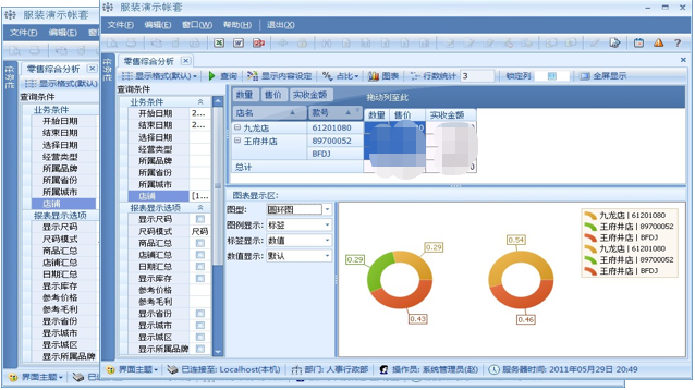 连锁ERP,连锁行业ERP,连锁门店ERP,连锁店ERP,SAP连锁解决方案,连锁企业ERP,连锁企业管理管理软件,连锁ERP系统,连锁ERP软件,SAP连锁行业方案