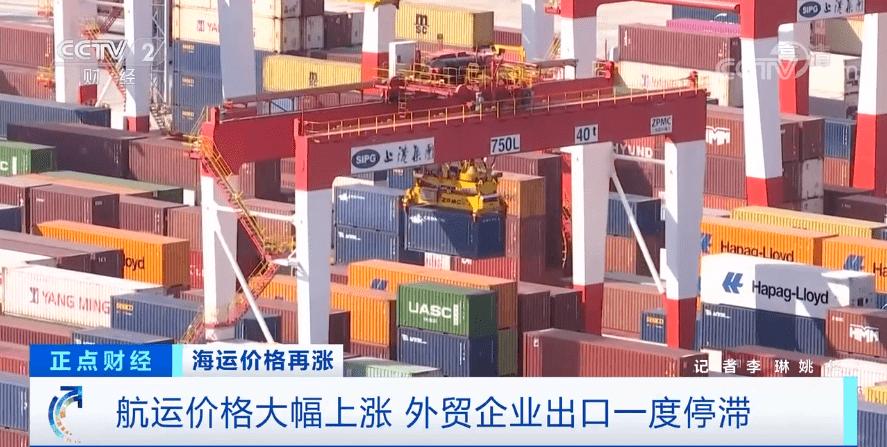 外贸企业ERP系统,海运价格上涨，企业降本增效,外贸行业ERP解决方案