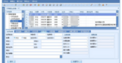 食品零售ERP,食品零售管理软件,食品零售软件,食品零售系统,食品零售业软件,SAP零售解决方案,SAP食品解决方案