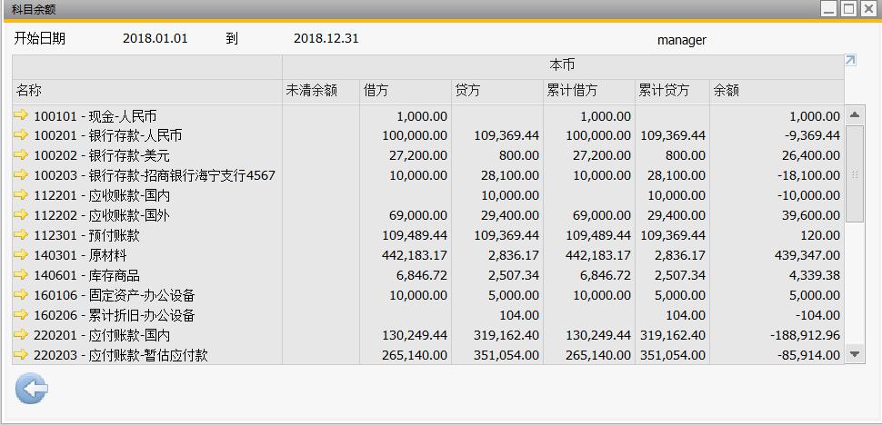 外贸管理系统,外贸公司ERP,外贸ERP,外贸SAP B1