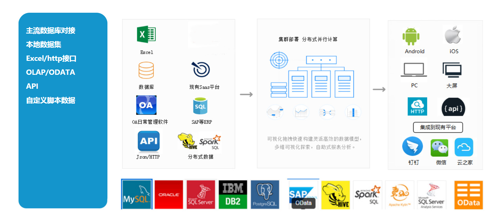 制造业ERP系统, 制造企业ERP,制造企业ERP软件,宁波制造ERP系统,制造行业ERP