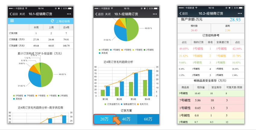 生产型ERP管理系统,企业数字化工厂,生产制造业ERP,ERP管理系统