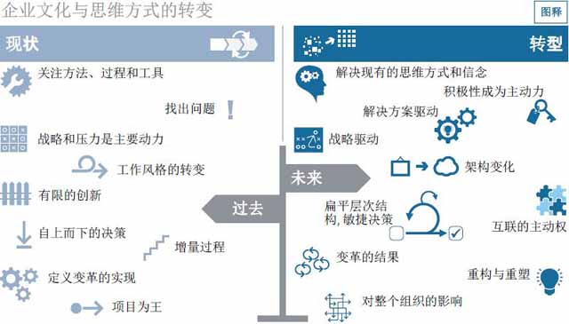 汽车零部件供应商,汽车行业,供应商研究报告