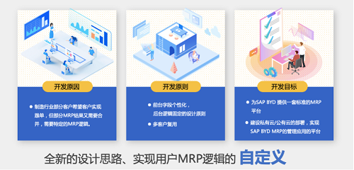 UDP MRP,SAP MRP,制造业MRP