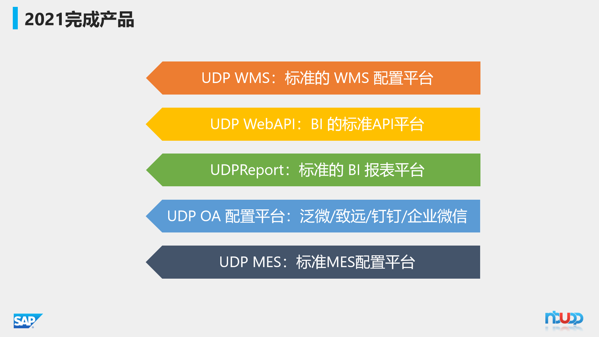 优德普,2022年度总结大会,宁波软件公司