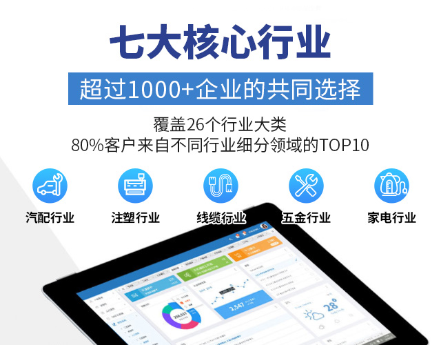 ERP,ERP系统,SAP,SAP系统,宁波优德普,ERP作用,ERP意义,企业管理软件