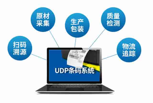 电气设备行业ERP,电气SAP,电气行业ERP供应商,电气行业SAP系统,电气ERP管理系统,ERP管理软件,电力电气行业SAP解决方案,斯普威尔