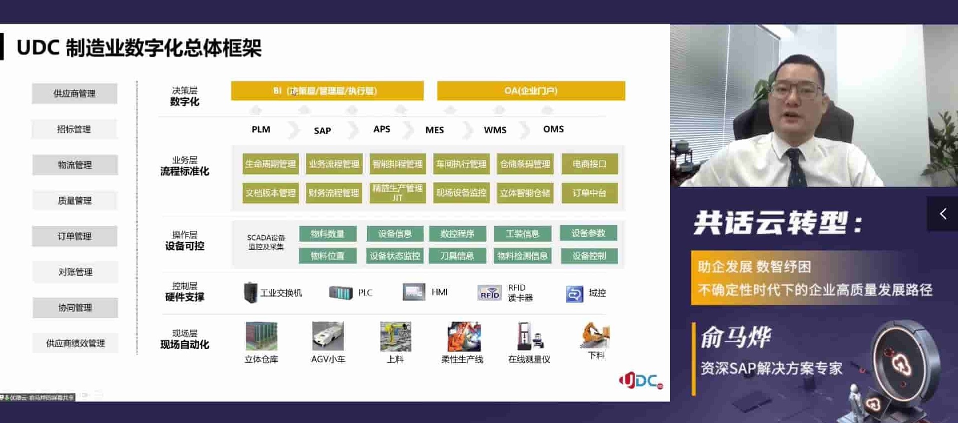 制造SAP系统,SAP代理商,宁波制造SAP,宁波ERP,SAP公司,SAP实施商,ERP公司,SAP B1,SAP Business One,SAP合作伙伴,宁波软件公司,ERP软件公司,优德普