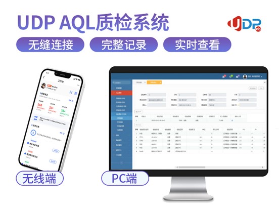 质检ERP,质检SAP,质检系统,企业质检系统,产品质检系统,产品质检解决方案,ERP系统,MES系统,WMS系统