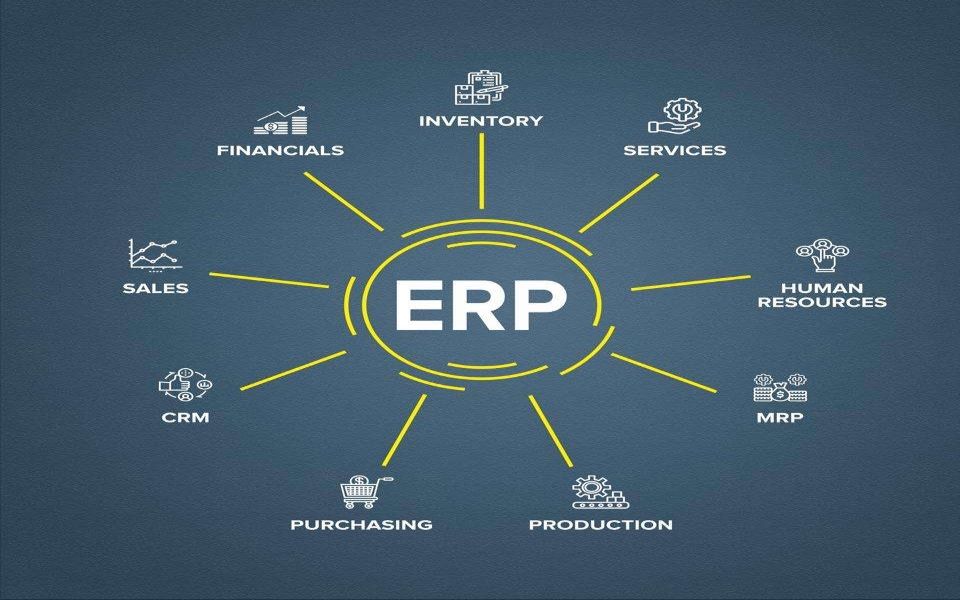 行业化ERP系统,ERP行业软件,本地化,SAP行业解决方案,行业ERP实施商,优德普,ERP本地实施,SAP ERP软件,SAP系统
