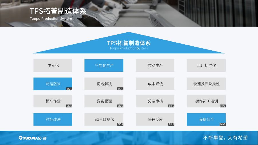拓普集团,ERP软件,本地化,ERP实施商,优德普,ERP本地实施,SAP ERP软件,SAP系统,SAP代理商