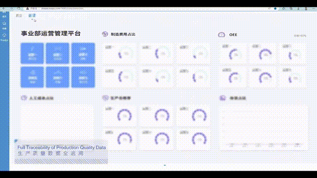 数字工厂,智慧工业解决方案,汽配行业ERP,BI