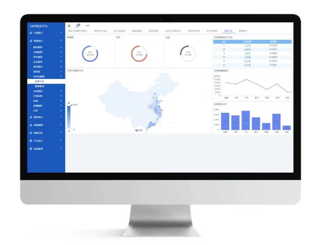 SAP系统,ERP软件,降本增效,ERP实施商,优德普,ERP本地实施,SAP ERP软件