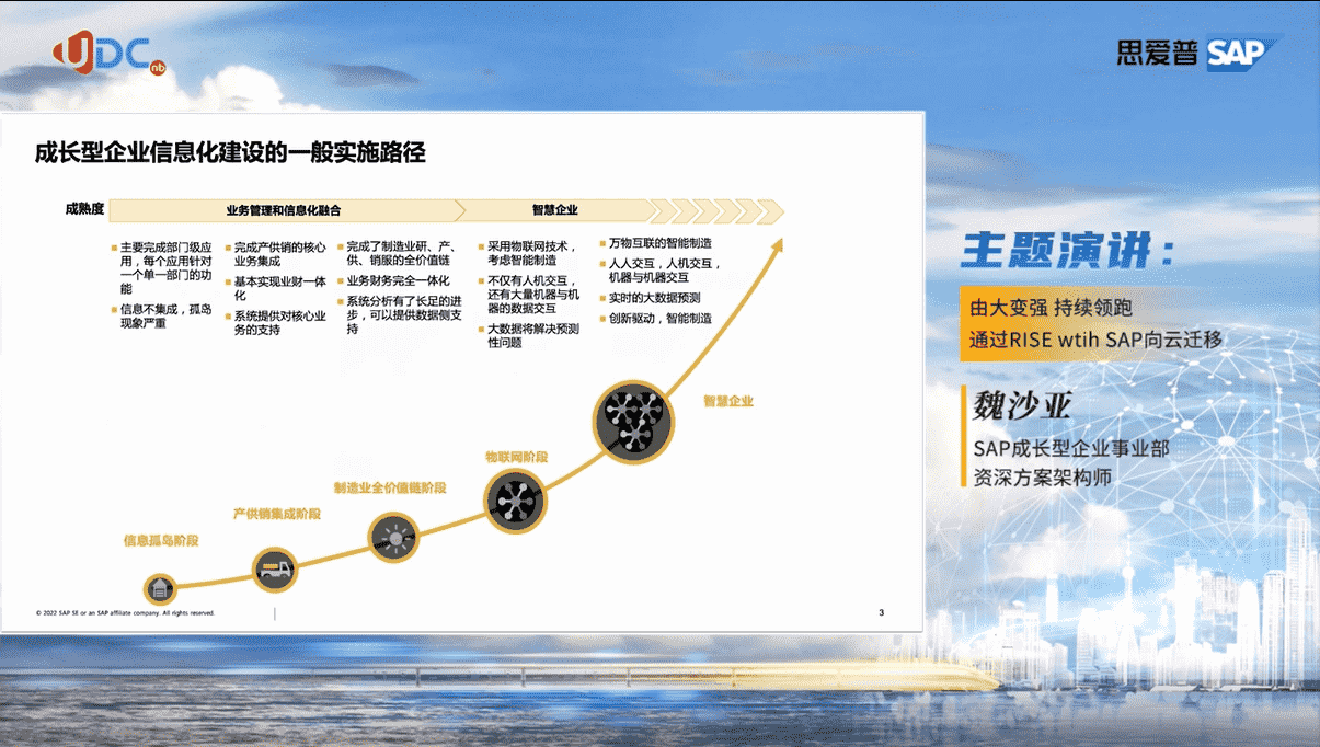 SAP S/4HANA Cloud,SAP S4软件,SAP管理系统,SAP系统,SAP ERP公有云,云ERP,优德普,SAP实施商