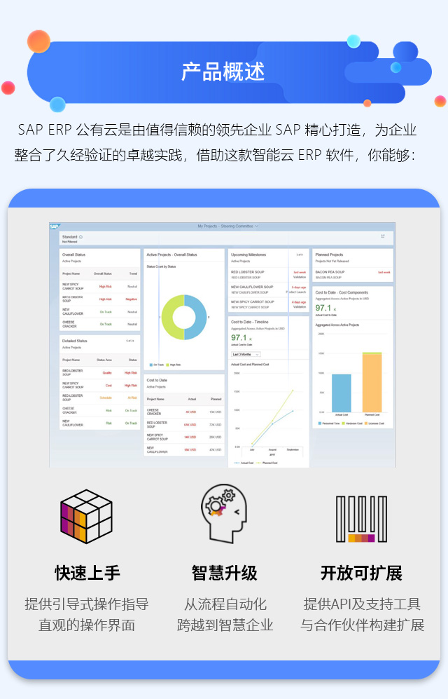 SAP S/4HANA Cloud,SAP ERP公有云,SAP实施商,SAP,ERP公有云,SAP云,S/4HANA,优德普