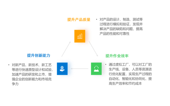 中小企业ERP系统,SAP系统,ERP系统,SAP系统,按需启用,灵活部署,中小企业SAP系统,中小企业ERP