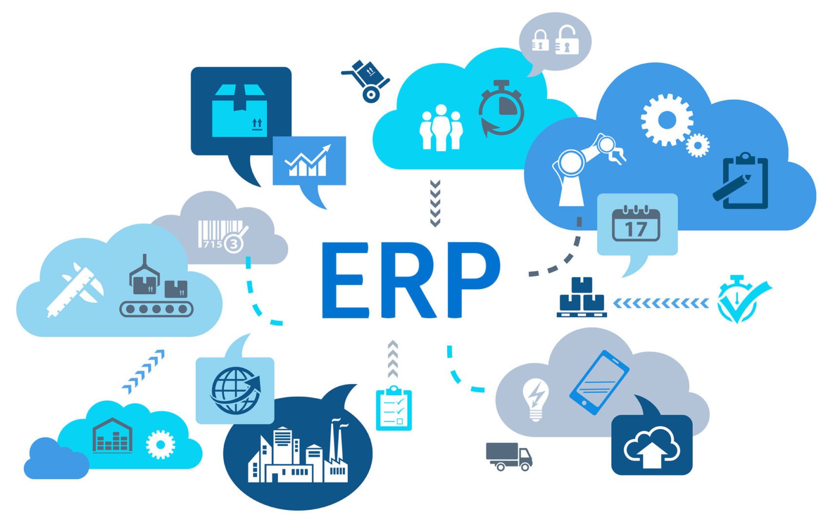 ERP选型 ERP系统 ERP软件