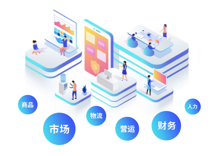 外贸erp 外贸软件 外贸系统