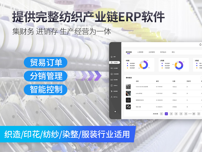 纺织ERP系统 印染ERP系统 SAP ERP