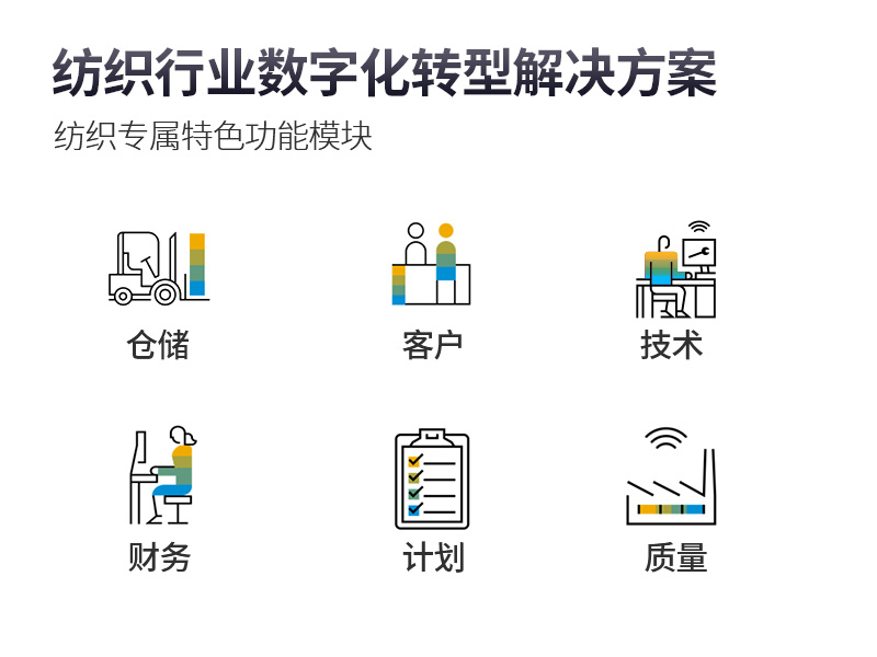 纺织ERP系统 印染ERP系统 SAP ERP