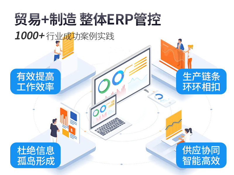 纺织ERP系统 印染ERP系统 SAP ERP