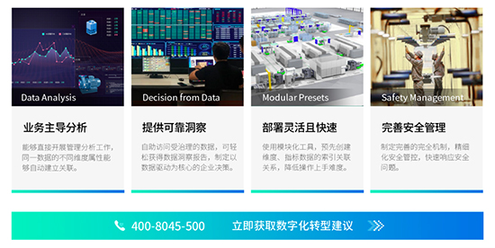 BI,BI与ERP,BI商业智能,ERP系统,BI系统,BI与ERP的区别