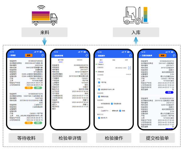 浙江泰昌,SAP案例,电力行业ERP,电力ERP,电力行业ERP供应商,电力行业ERP系统,电力ERP管理系统,ERP管理软件,电力行业ERP解决方案