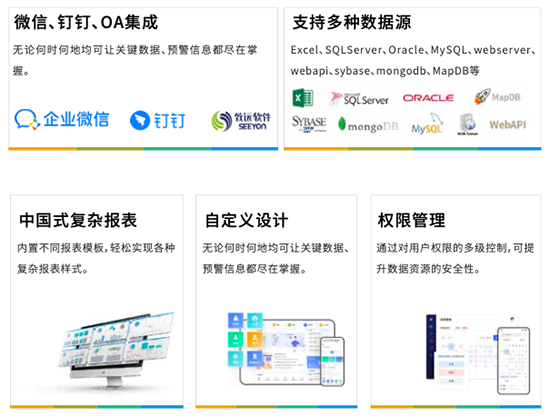 SAP,SAP增强性解决方案,SAP系统,SAP ERP系统,WMS系统,SRM系统,MES系统,APS系统,QMS系统,6S系统,BI系统,SAP系统集成