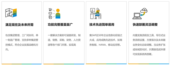 化工行业解决方案,化工企业提质增效,化工企业ERP系统,SAP化工行业解决方案,化工行业ERP解决方案,SAP化工行业,化工企业SAP系统