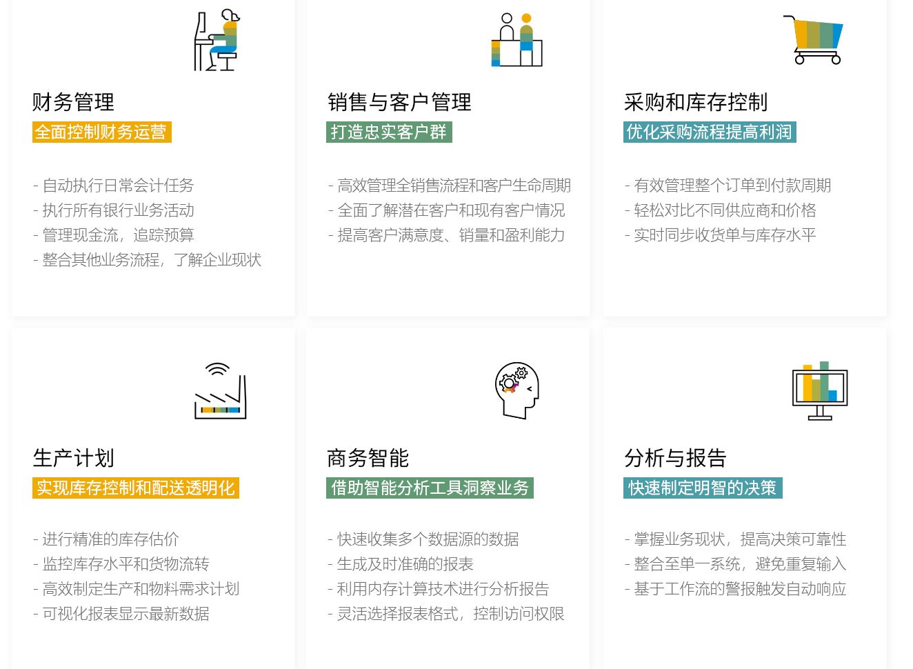 数字化转型试点城市，中小企业数字化转型,数字化转型,ERP软件,本地化,ERP实施商,优德普,ERP本地实施,SAP ERP软件,SAP系统