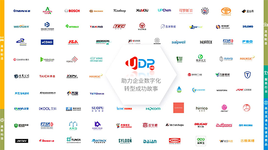 宁波SAP,SAP系统,SAP系统实施商,SAP软件供应商,SAP系统服务商,SAP系统官方,宁波SAP系统,宁波SAP系统实施商,SAP ERP系统
