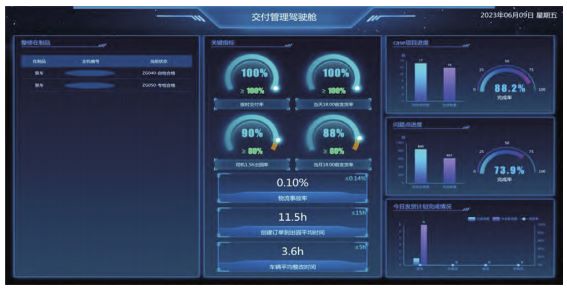 数字化转型,MES+QMS+6σ,MES质量预防,QMS,MES
