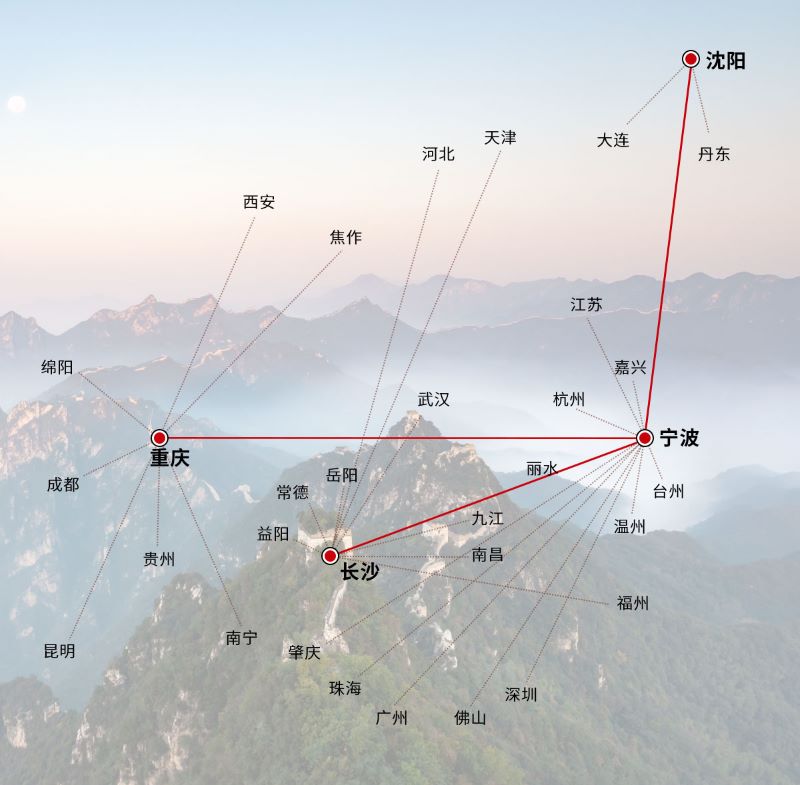 优德普,华为云,SparkPack数字化平台,SparkPack ERP,华为ERP,共拓先锋
