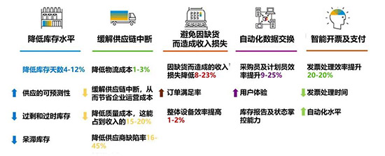 感谢信,SparkPack,SparkPack解决方案,华为云SparkPack,华为云&优德普SparkPack解决方案,华为云&优德普受梦马致新高度认可