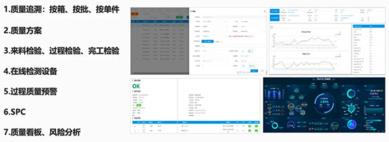 QMS,质量管理系统,QMS质量管理系统,QMS系统,优德普QMS质量管理系统,优德普系统,优德普QMS系统,智能制造系统