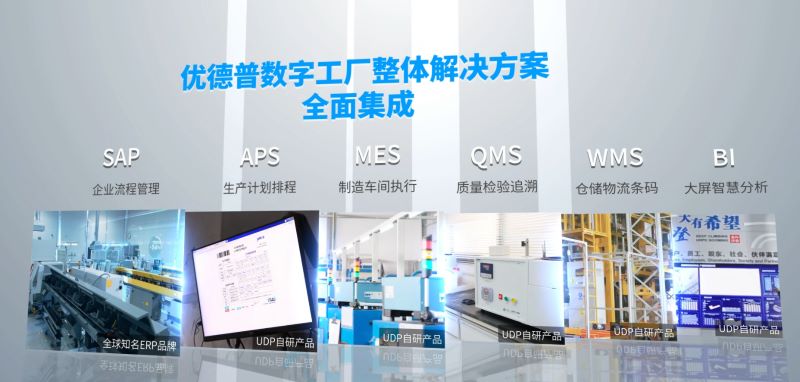 智能制造示范车间,数字工厂,生产型ERP,数字工厂案例,数字化场景,ERP,SAP生产型ERP,生产型企业ERP,制造业数字工厂整体解决方案