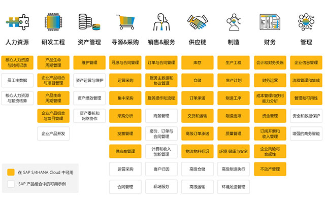 非标机械制造erp,非标自动化机械设备ERP,非标企业信息化,erp管理,ERP系统
