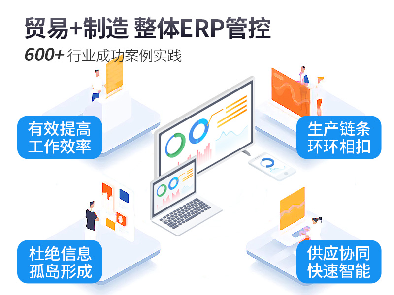 SAP系统,SAP代理商,宁波ERP,ERP公司,SAPB1,SAPBusinessOne,SAP实施商,SAP合作伙伴,宁波软件公司,ERP软件公司