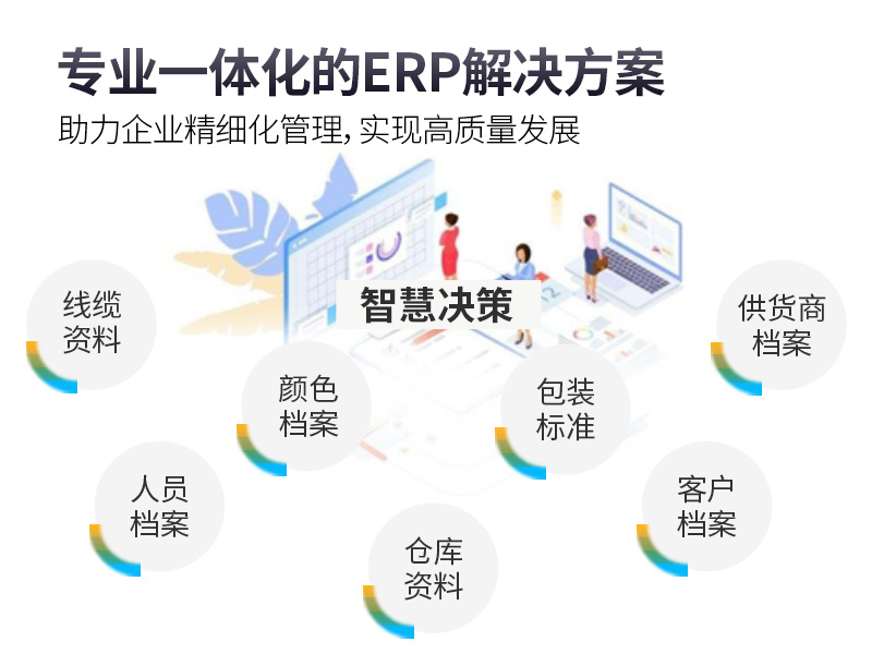 ERP管理软件套餐,购买ERP,企业如何购买ERP系统,ERP系统购买,ERP套餐,ERP供应商