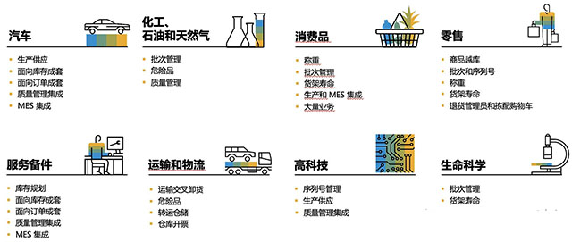 sap软件,SAP企业管理解决方案,sap实施,SAP公司,sap系统,SAP定制开发,SAP代理商优德普