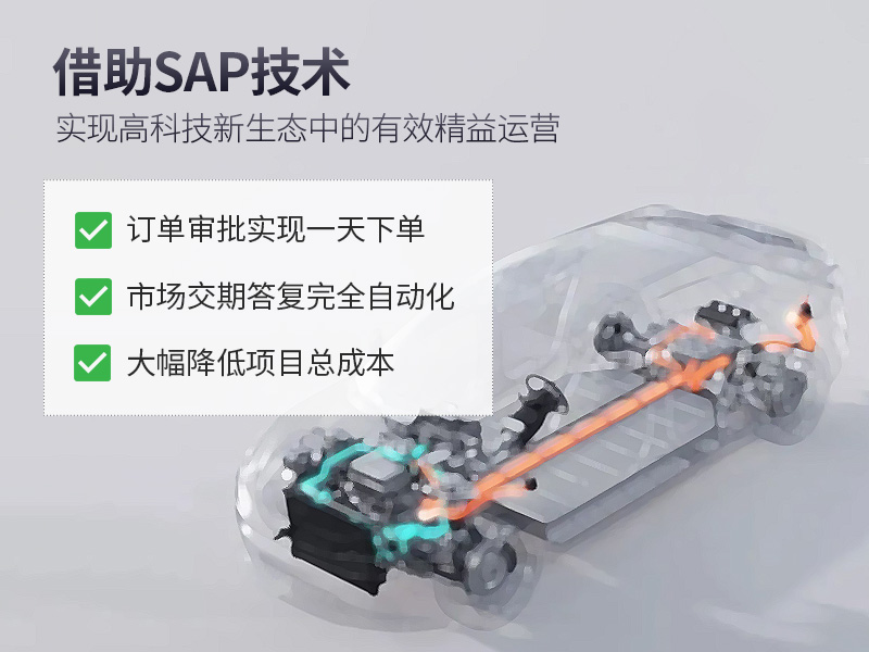 SAP企业管理软件,制造业数字化,ERP系统,业务流程优化,数据集成