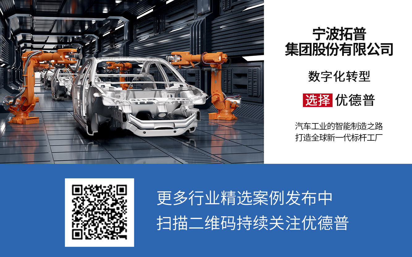SAP ERP系统,SAP系统,新能源汽车,数字化战略,信息化平台,业务流程优化,供应链管理