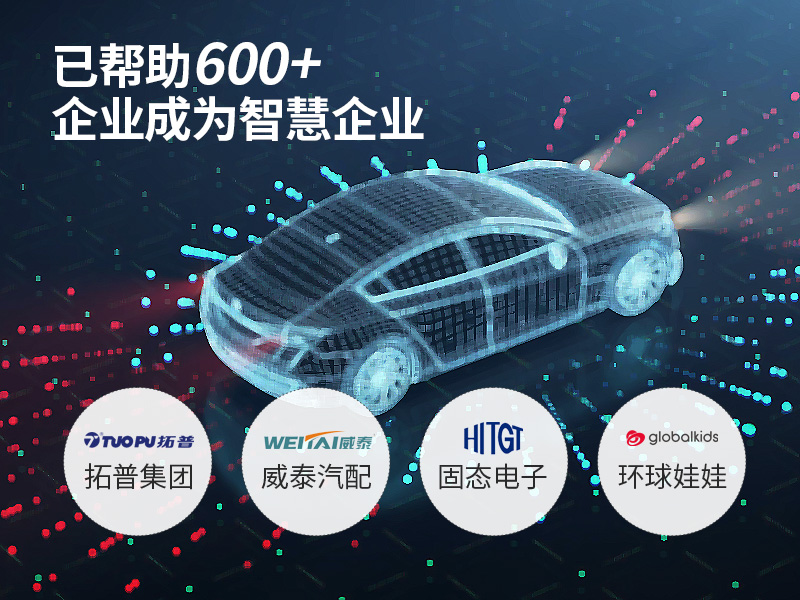 汽车制造erp,汽车制造ERP系统,汽车制造行业ERP,ERP汽车零部件,SAP汽车零部件案例,汽配行业erp系统