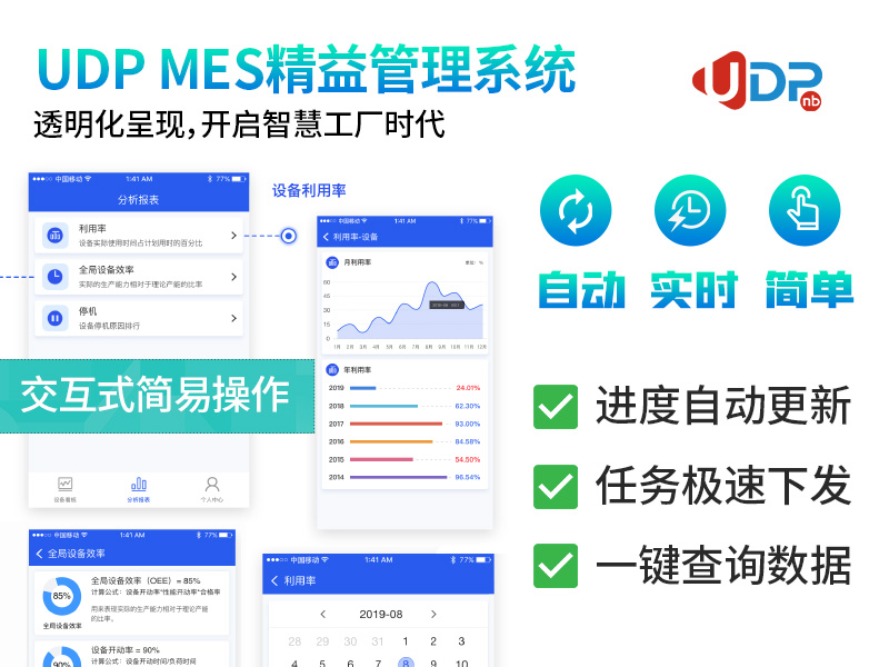 生产型ERP,生产型企业管理软件,生产管理软件,ERP,SAP生产型ERP,生产型企业ERP,SAP MES系统,MES系统